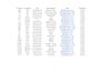 b2b lead generation linkedin leads email list building